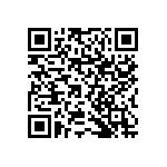 RNCF1206BTE4K42 QRCode