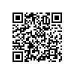 RNCF1206BTE590R QRCode