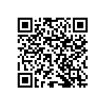 RNCF1206BTE5R90 QRCode