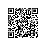 RNCF1206BTE604R QRCode