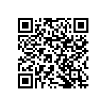 RNCF1206BTE619R QRCode