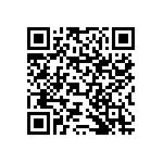 RNCF1206BTE620K QRCode