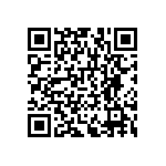 RNCF1206BTE681R QRCode