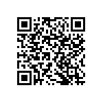 RNCF1206BTE698R QRCode