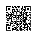 RNCF1206BTE69R8 QRCode