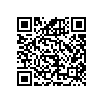 RNCF1206BTE6K20 QRCode