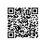 RNCF1206BTE6K81 QRCode