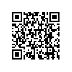 RNCF1206BTE732R QRCode