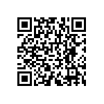 RNCF1206BTE76K8 QRCode