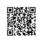 RNCF1206BTE787K QRCode