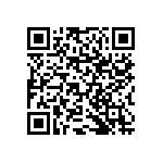 RNCF1206BTE7K77 QRCode