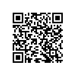 RNCF1206BTE7R32 QRCode