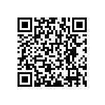 RNCF1206BTE84R5 QRCode