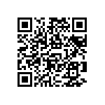 RNCF1206BTE86K6 QRCode