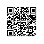 RNCF1206BTE8R66 QRCode