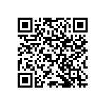 RNCF1206BTE8R87 QRCode