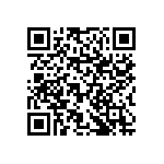 RNCF1206BTT11R5 QRCode