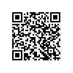 RNCF1206BTT15K0 QRCode