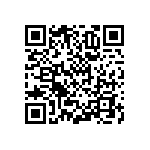 RNCF1206BTT499R QRCode