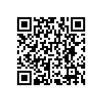 RNCF1206BTT7K32 QRCode