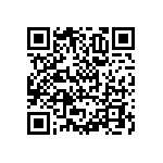 RNCF1206CTE2K94 QRCode