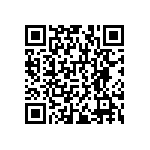 RNCF1206DKE121R QRCode