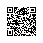 RNCF1206DKE15R8 QRCode