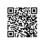 RNCF1206DKE162K QRCode