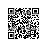 RNCF1206DKE16R5 QRCode