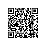 RNCF1206DKE1R96 QRCode