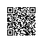 RNCF1206DKE20K5 QRCode