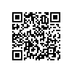 RNCF1206DKE255R QRCode