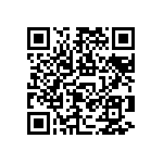 RNCF1206DKE267R QRCode