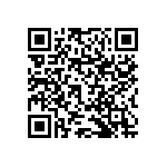 RNCF1206DKE2R20 QRCode