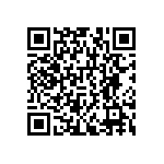 RNCF1206DKE43R2 QRCode