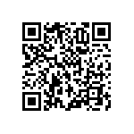 RNCF1206DKE4R32 QRCode