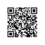 RNCF1206DKE51K0 QRCode