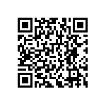 RNCF1206DKE680K QRCode