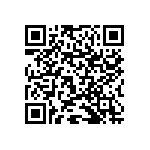 RNCF1206DKE7R15 QRCode