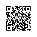 RNCF1206DKE84R5 QRCode