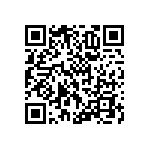 RNCF1206DKE866R QRCode