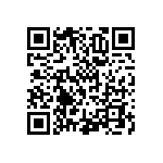 RNCF1206DTC115R QRCode