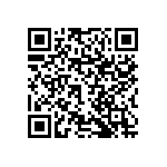 RNCF1206DTC11R0 QRCode