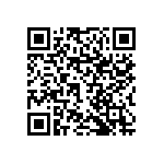 RNCF1206DTC16R0 QRCode