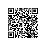 RNCF1206DTC196R QRCode