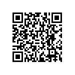 RNCF1206DTC1K50 QRCode