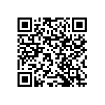 RNCF1206DTC1K87 QRCode