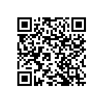 RNCF1206DTC1M82 QRCode