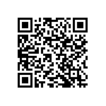 RNCF1206DTC1M96 QRCode