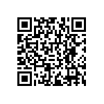 RNCF1206DTC1R20 QRCode